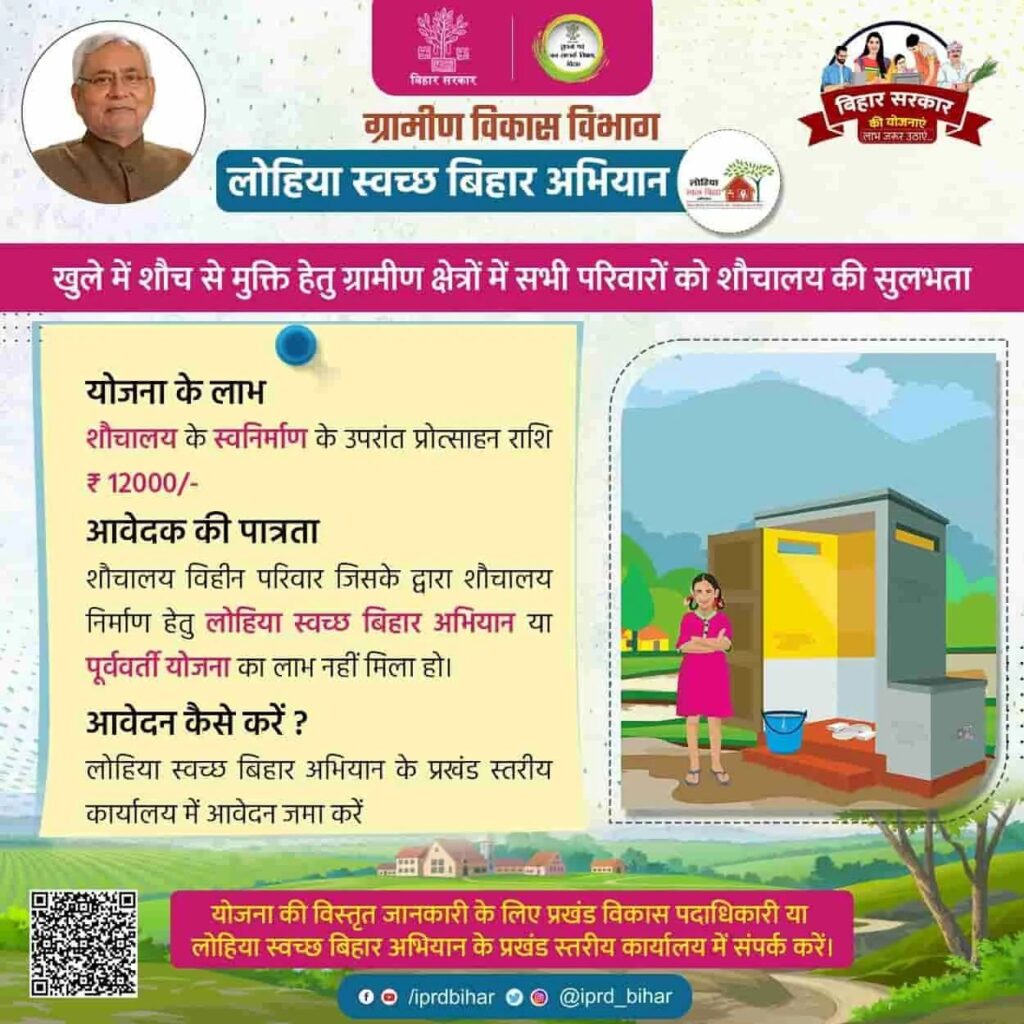 bihar sauchalay yojana online